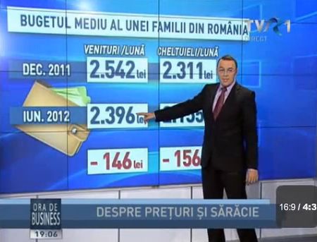 Ora de Business: luni, 22 octombrie 2012