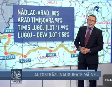 autostrazile-viitorului