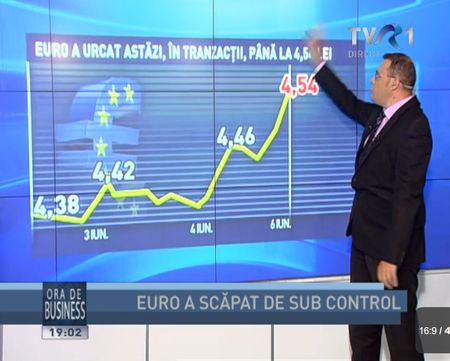 euro-creste