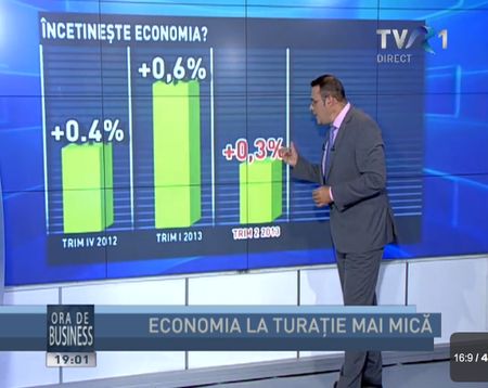 economia-la-turatie-mai-mica