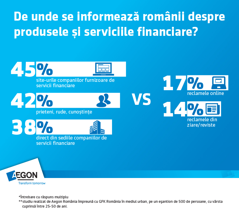 infografic informare clienti-01